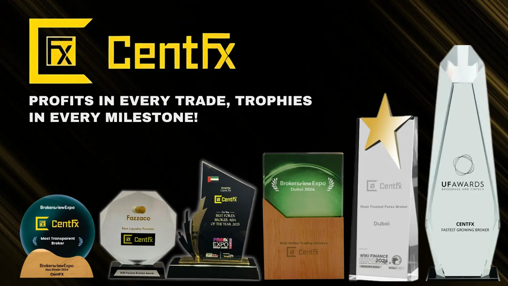 Centfx ट्राफी