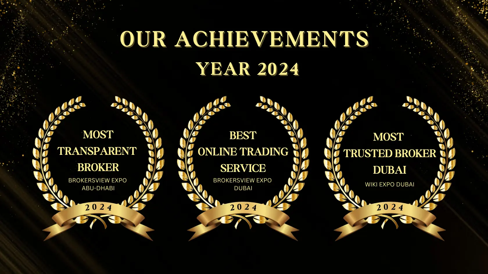 CentFX पुरस्कार 2024