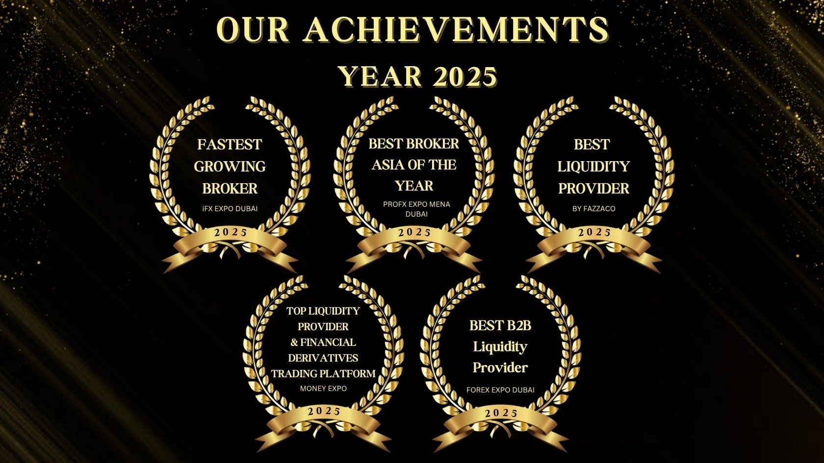 CentFX पुरस्कार 2025