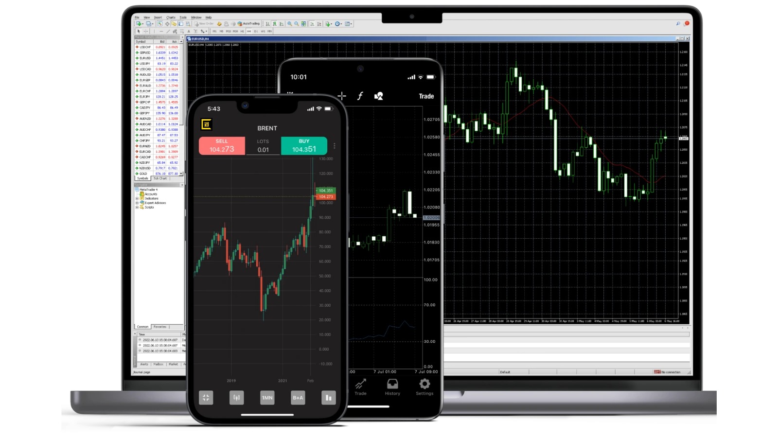 ट्रेडिंग प्लेटफॉर्म